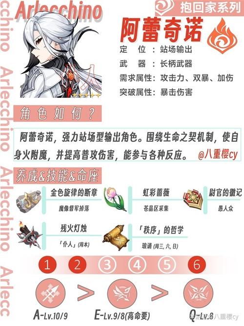原神阿蕾奇诺命座效果全解析及趣味玩法探索