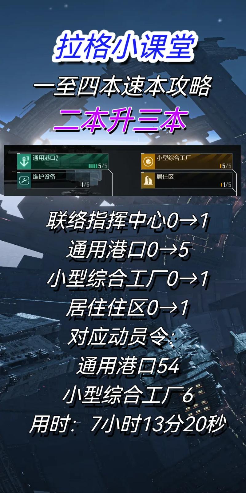无尽的拉格朗日手游资讯，全面解析封锁战术与趣味玩法