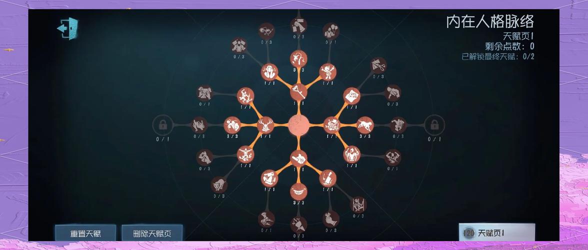 第五人格先知快速攒鸟秘籍大揭秘,解锁你的终极辅助潜能!