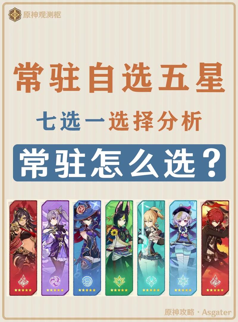 原神之旅四十多级,追寻那颗闪耀的五星,探索无限可能!