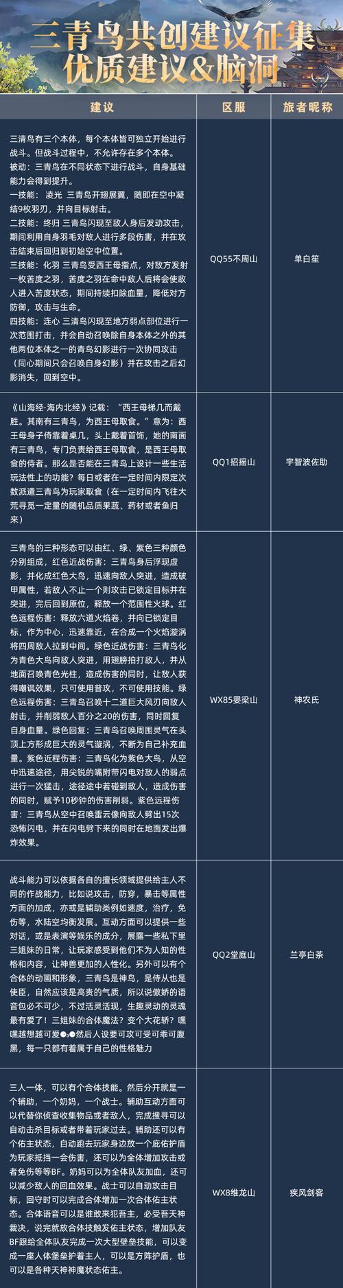 妄想山海蓝图纸,解锁家园与战斗的双重奥秘