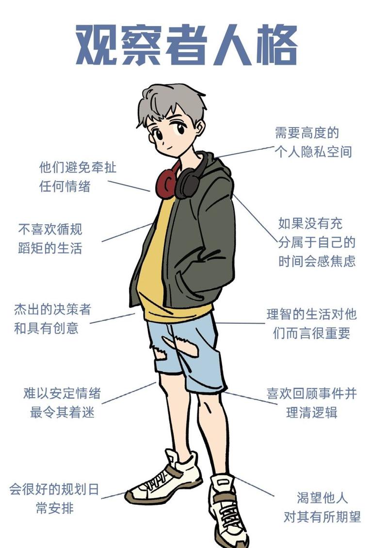 第五人格观察者随从趣味玩法全解析
