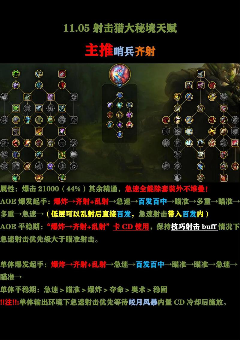 魔兽世界手游版兽王猎人输出手法全解析,掌握野性之力,主宰战场!