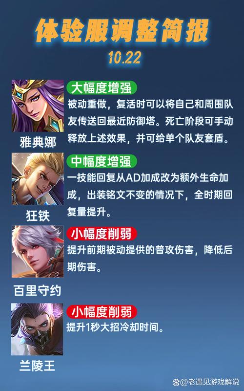 王者荣耀体验服资格取消规则详解及趣味玩法探索