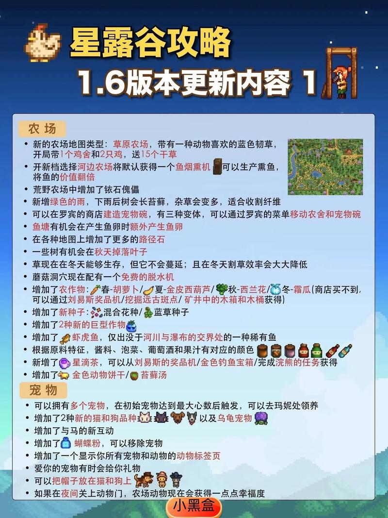 星露谷物语深度策略解析，全面探索与高效资源管理指南