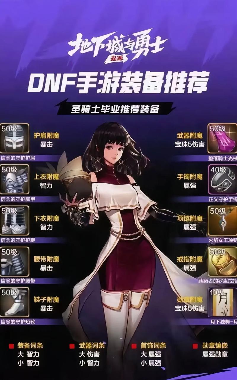 DNF手游战斗之风套装获取全攻略及趣味玩法揭秘
