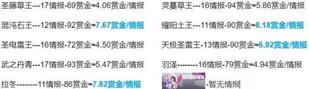 洛克王国哨兵因因位置全揭秘，详尽攻略助你探险无忧