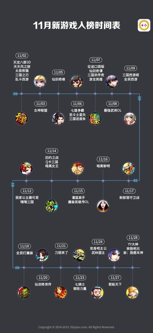 女神联盟新手必备攻略,全面解析各大商店购物指南及趣味玩法揭秘