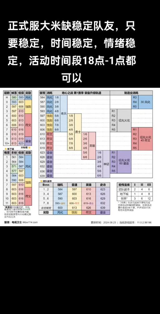 地下城堡2酒馆满级SS英雄招募概率揭秘及趣味玩法探索