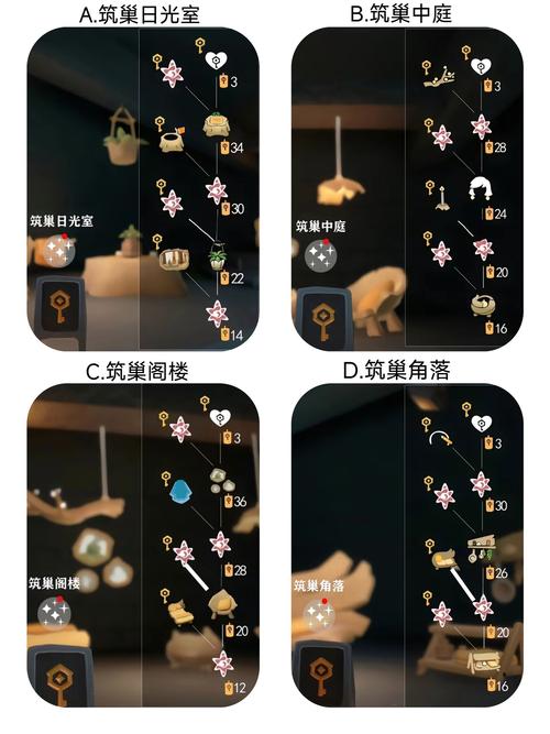 光遇梦想季记忆碎片全攻略与资源管理技巧及趣味玩法揭秘