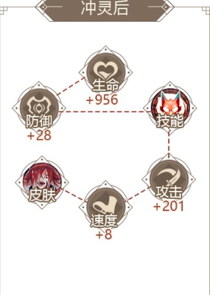山海镜花蚩黎角色深度解析，九黎扬烈，战魂不灭的奇幻之旅