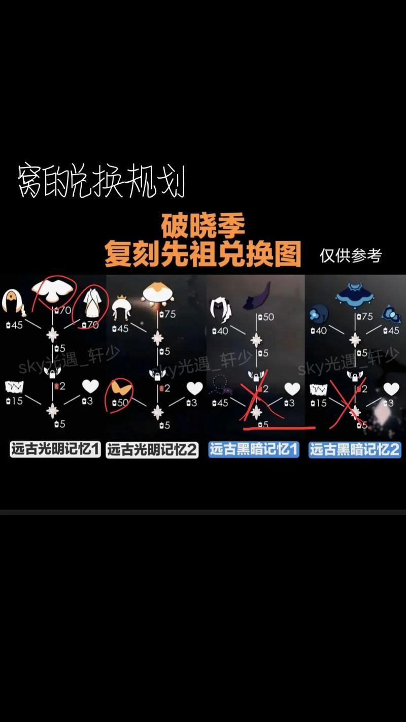 光遇，解锁亲密度，探索情感联结的奇妙游戏之旅全面解析
