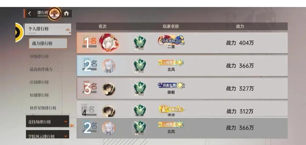 龙族卡塞尔之门角色强度排行榜详解,顶尖角色推荐与深度分析