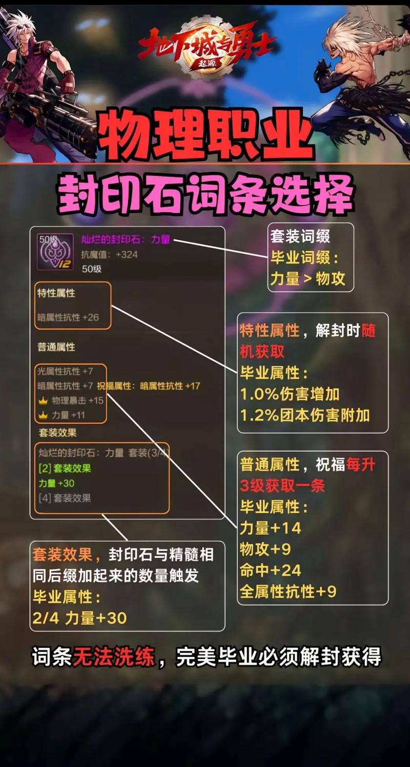 DNF手游，揭秘一周内微光悬浮石获取上限及趣味玩法