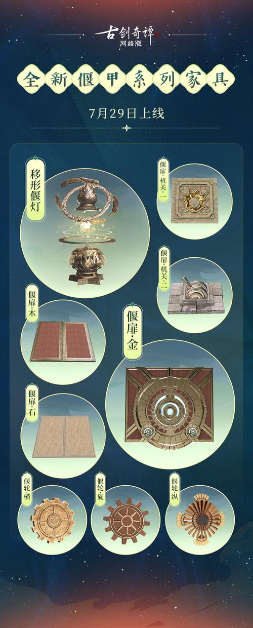 古剑奇谭二手游帮派偃甲深度探索,挑战策略、技巧与趣味玩法大揭秘