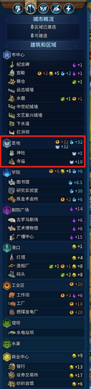 文明6手游版,巴比伦万神殿选择攻略与趣味玩法揭秘