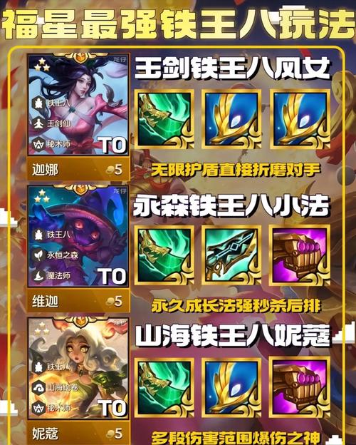 云顶之弈天神狼人阵容深度解析,打造无敌战斗机器