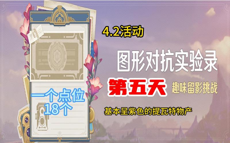 原神图形对抗实验录第四天深度解析，速刷攻略与高效收益技巧大揭秘