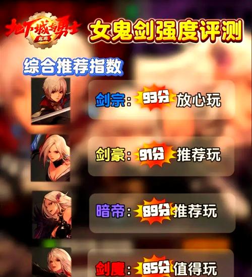 地下城与勇士手游，全面解析转职流程与趣味玩法