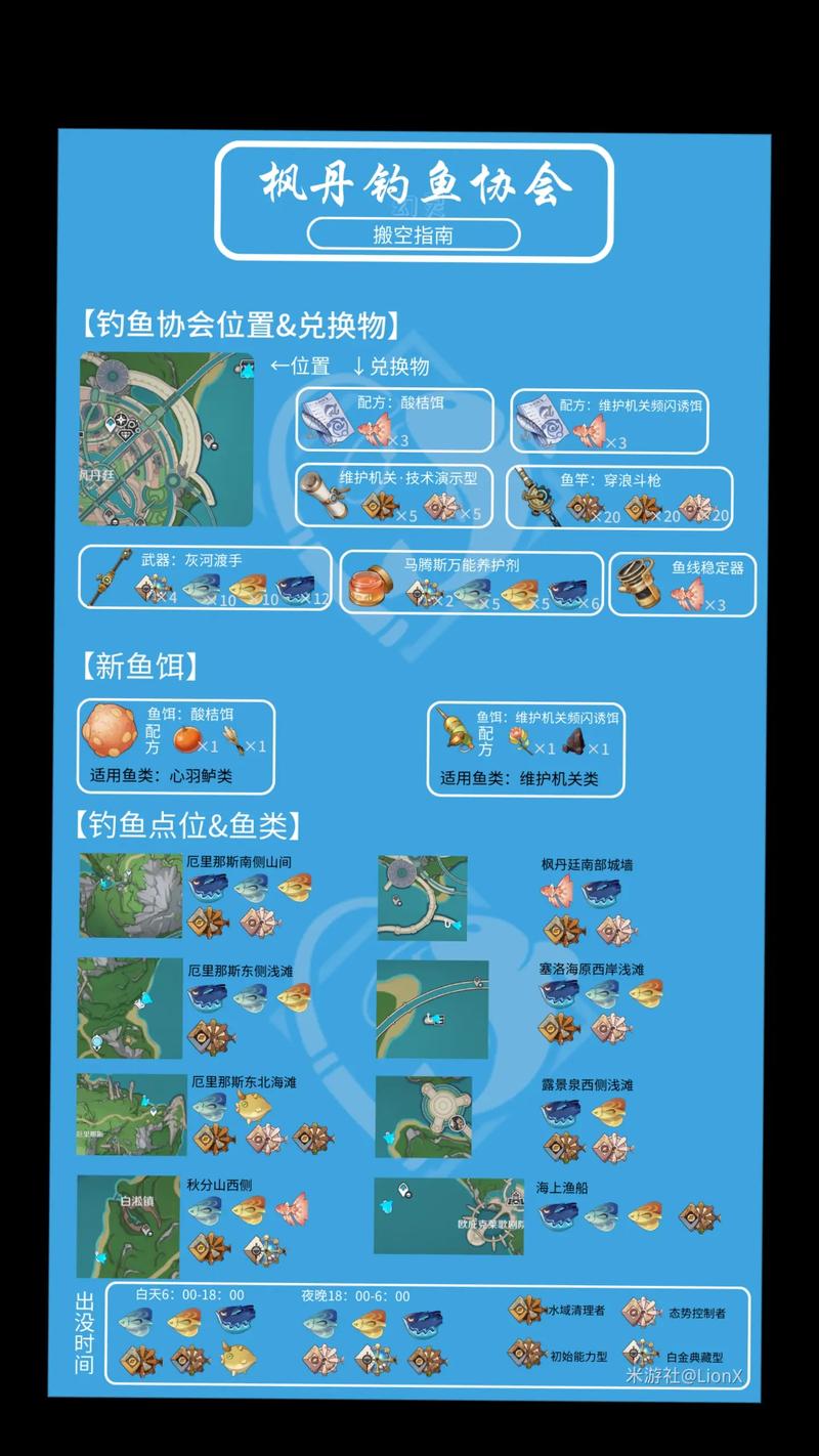 幻想纪元,尾巴鱼饵大冒险揭秘多样途径助你高效获取珍稀鱼饵