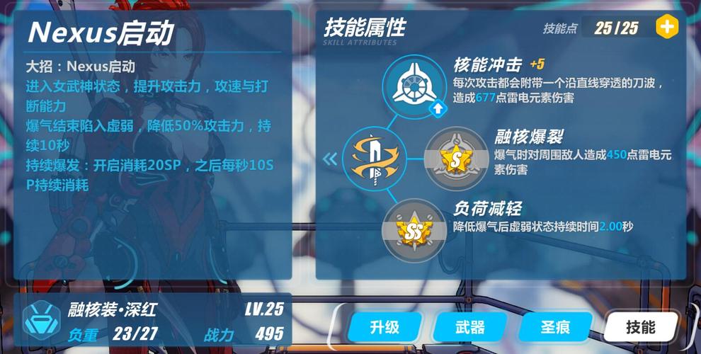 崩坏3融核装深红装备与圣痕搭配全攻略,解锁你的雷电女王!
