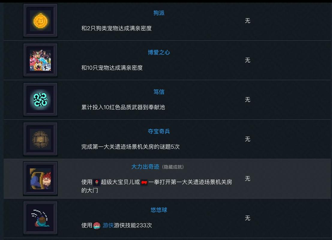 元气骑士客厅任务栏解锁秘籍，探索隐藏功能，开启无限乐趣！