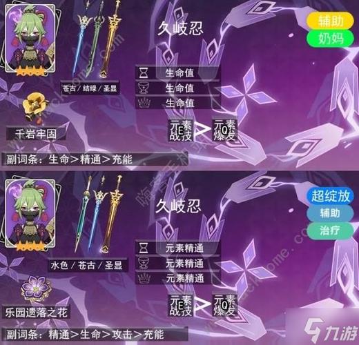 原神蒙德城紫色圣遗物获取全攻略，星圣遗物探索深度指南