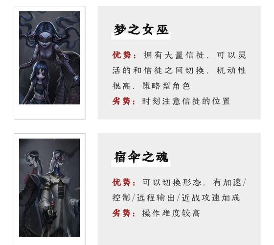 第五人格监管者手办深度解析，揭秘玩家心动的秘密与趣味玩法