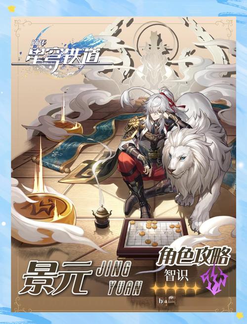 崩坏星穹铁道角色强度大揭秘,顶尖角色排行及深度解析,探索无限宇宙之旅