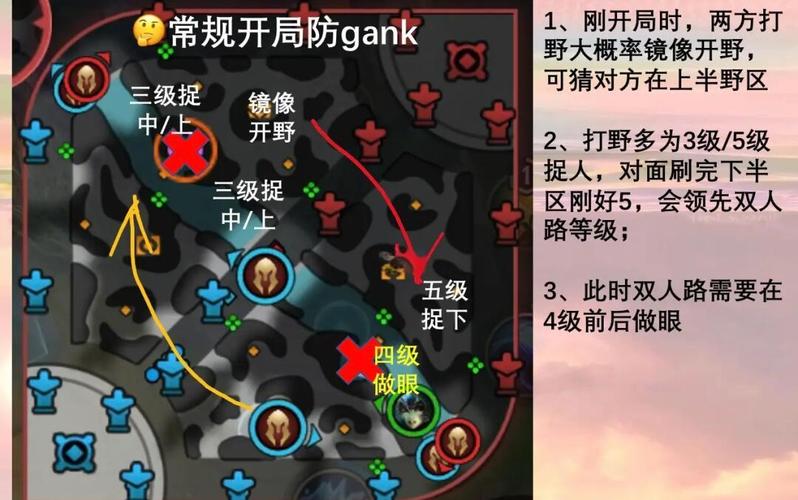 英雄联盟手游单挑位置深度解析，挑战极限，一决高下！
