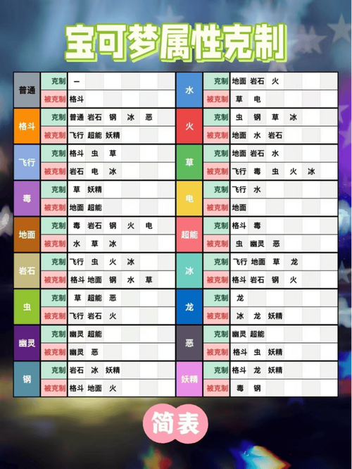 宝可梦大集结段位等级划分及趣味玩法详解