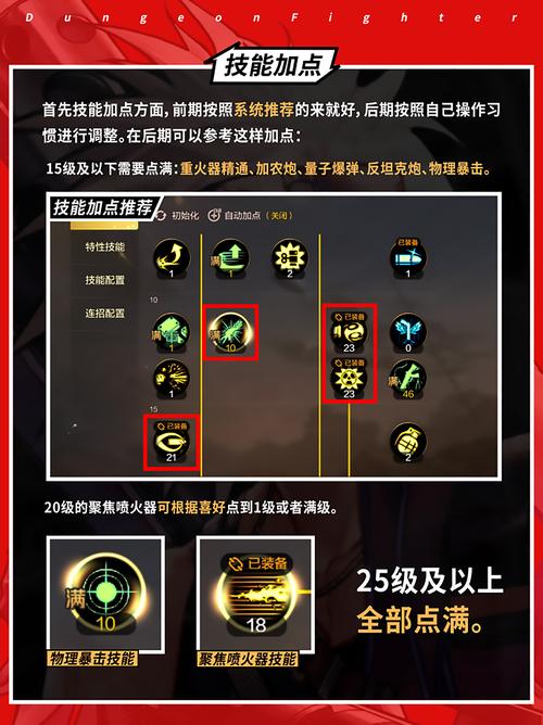 DNF手游枪炮师争霸赛必备,深度解析核心技能加点与趣味玩法攻略