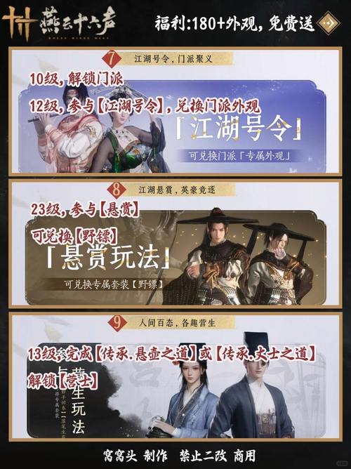 CF韩服手游豪华礼包上线,解锁你的战斗必备宝典!