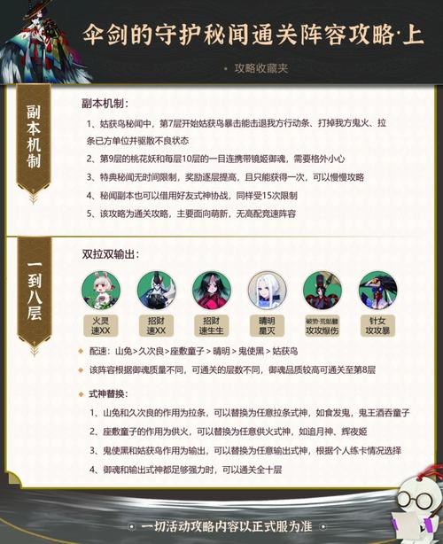 决战平安京深度攻略,姑获鸟技能全解析与实战高效玩法揭秘