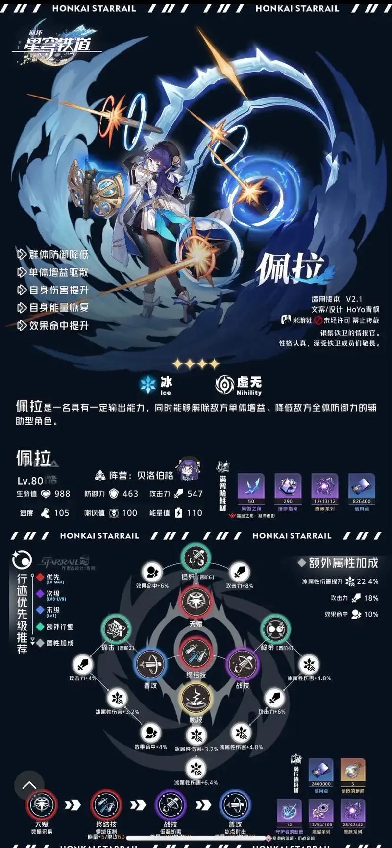 崩坏,星穹铁道佩拉光锥选择推荐及趣味玩法解析