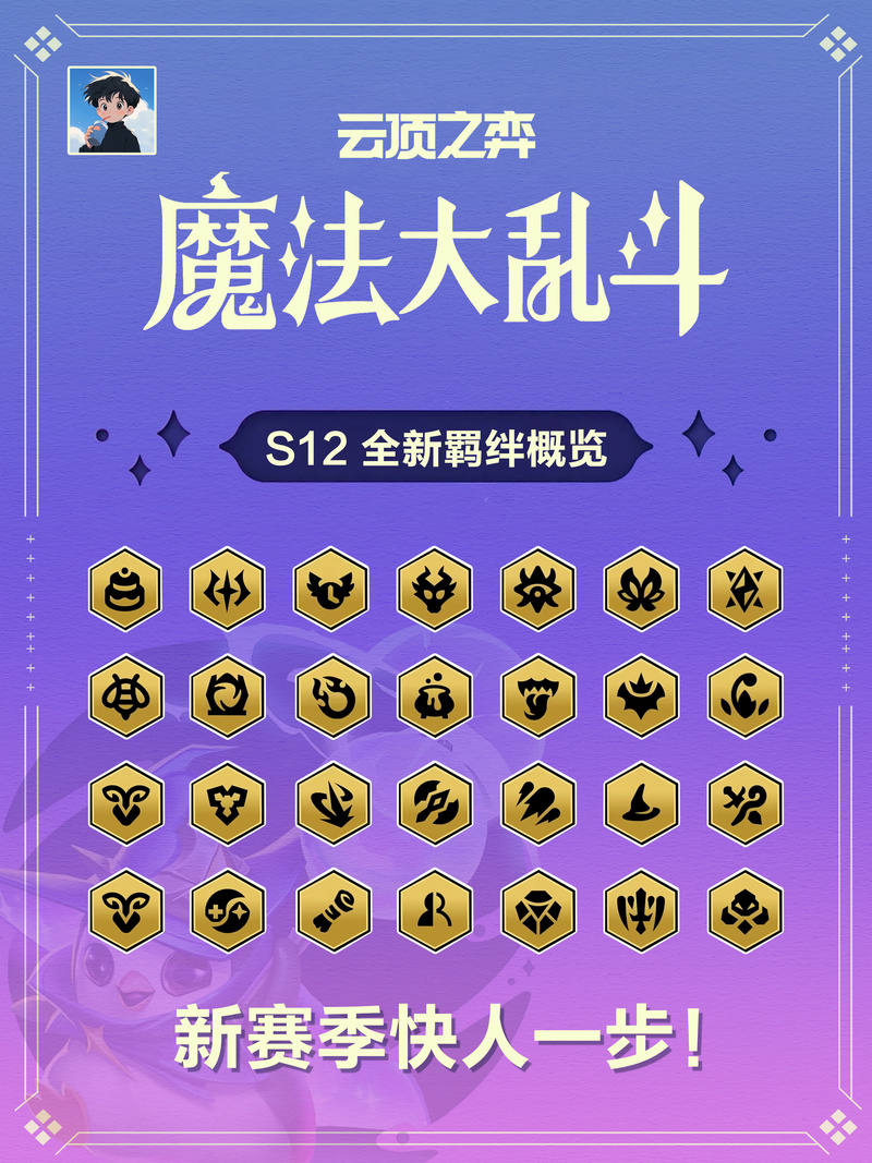 金铲铲之战巨龙之巢羁绊全解析，深度探索羁绊奥秘与趣味玩法指南