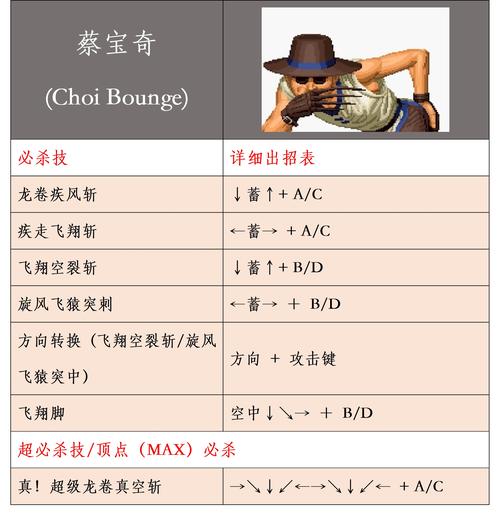 拳皇14手游版键盘操作秘籍大公开，格斗快感再升级！