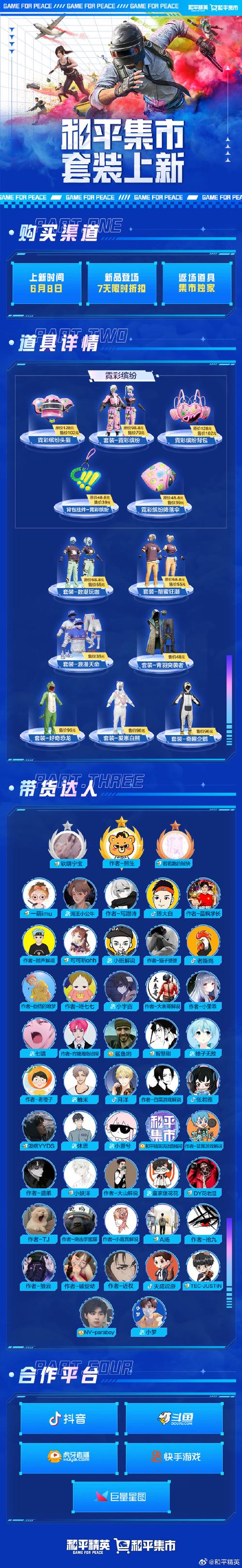 和平精英中传群岛,沉浸式虚拟毕业典礼全攻略,解锁创意玩法新篇章
