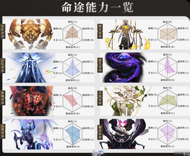 崩坏星穹铁道折冲妙算攻略指南,深度解析获取策略与技巧,探索趣味玩法新境界