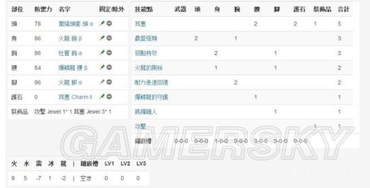 怪物猎人世界铠玉获取攻略,解锁大量铠玉的趣味玩法