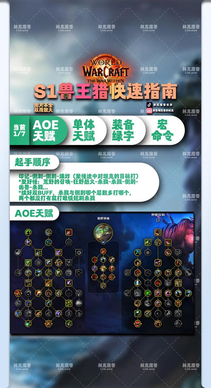 猎人手游职业选择全攻略，各职业技能介绍与趣味玩法揭秘