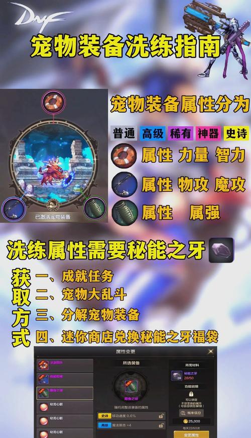 DNF手游宠物系统深度解析,哪个宠物最强?探索最强战力伙伴!
