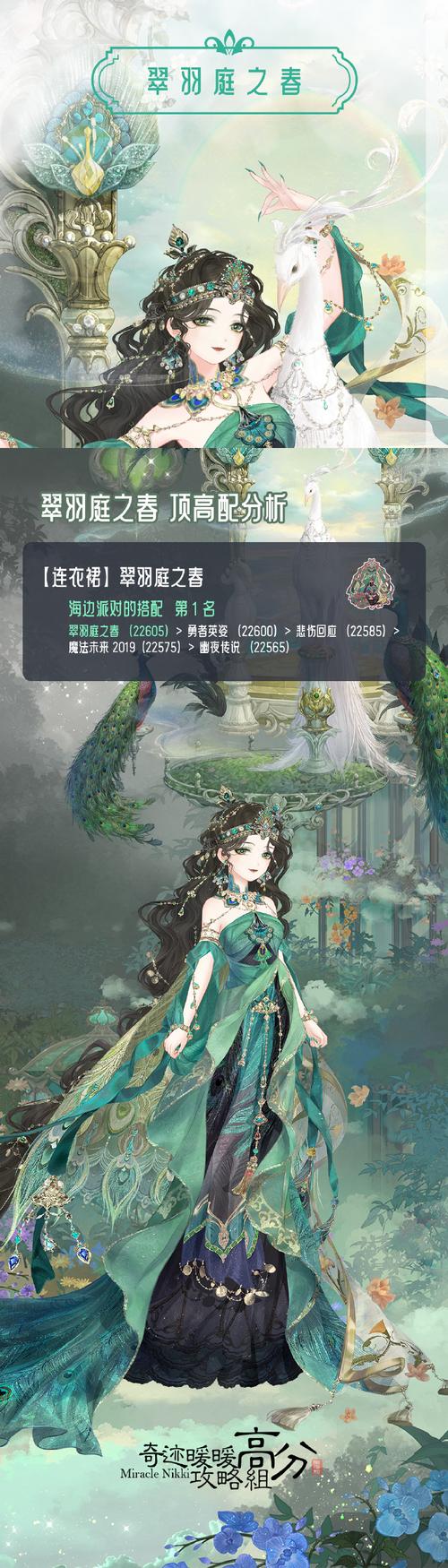 奇迹暖暖医疗所之谜第二关攻略,恶魔诊所S级高分搭配与趣味玩法揭秘