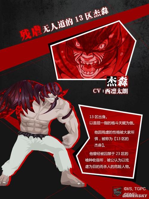 东京战纪深度攻略,第十一章通关秘籍与趣味玩法大揭秘