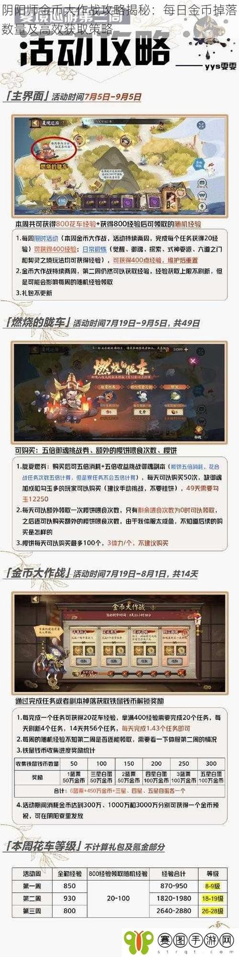 阴阳师手游金币速刷与加成获取全攻略