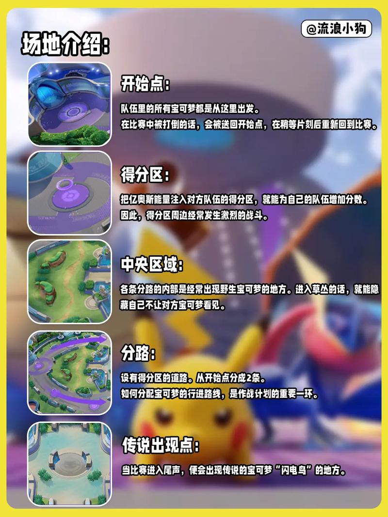 宝可梦大集结国服正式上线时间揭晓，探索全新MOBA战场，与宝可梦并肩作战！