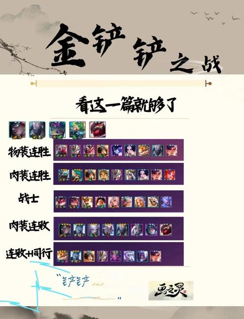 金铲铲手游阵容设计揭秘及一品威客网手游开发新动向