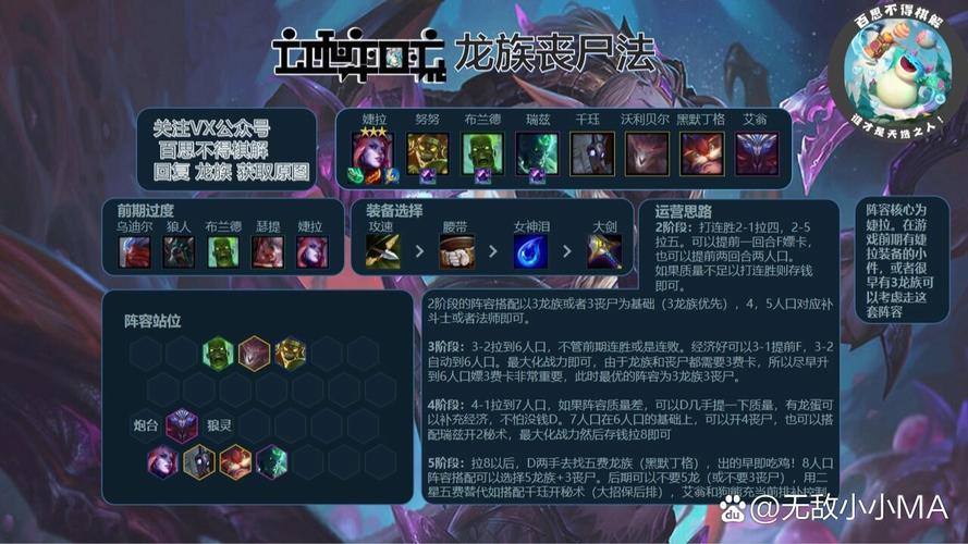 云顶之弈丧尸大眼阵容搭配全攻略，解锁上分新姿势！