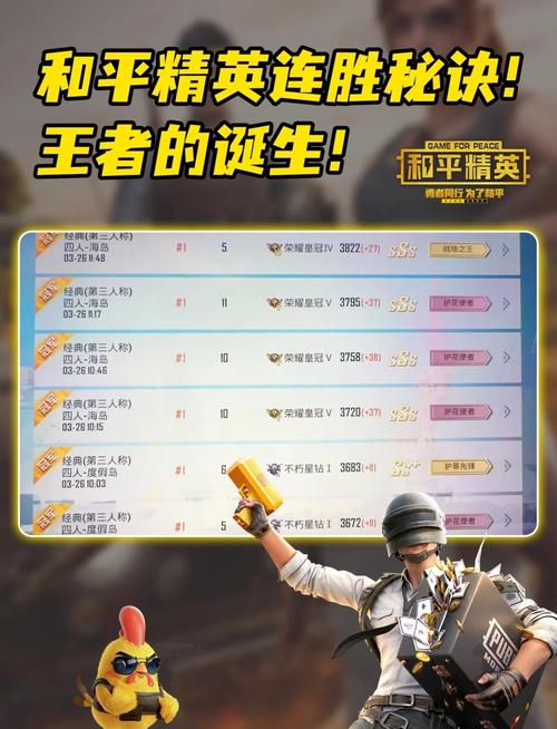 和平精英初次晋升战神是否需要人脸识别?全面解析及趣味玩法介绍
