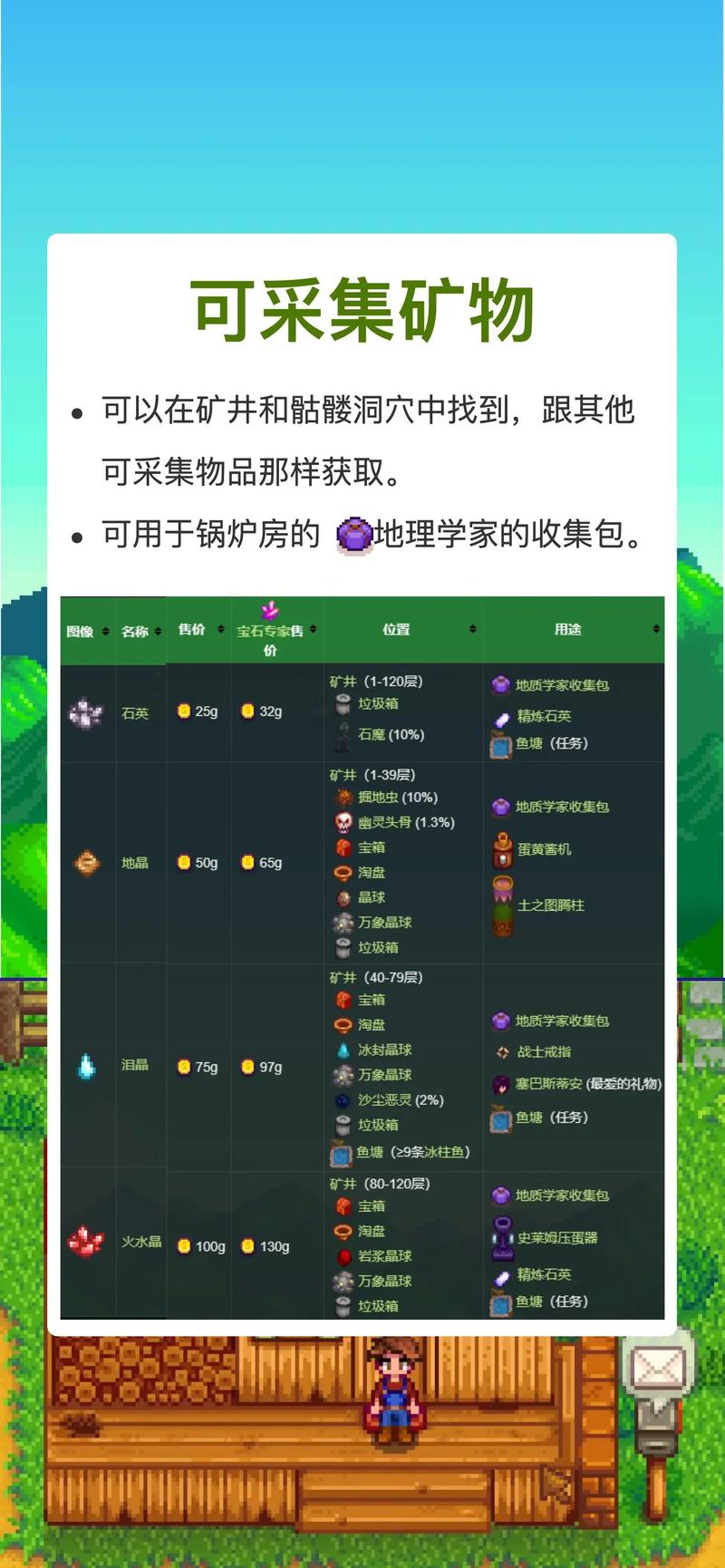 星露谷物语探索矿场任务全攻略及趣味玩法揭秘